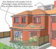 Lancashire Architectural Consultant Chris Sinkinson of Homeplan...